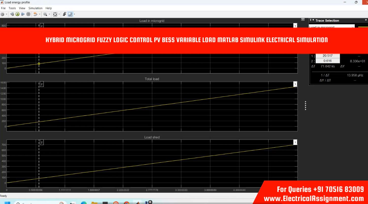 Hybrid Microgrid Fuzzy Logic Control PV BESS Variable Load Simulink Simulation screenshot 2